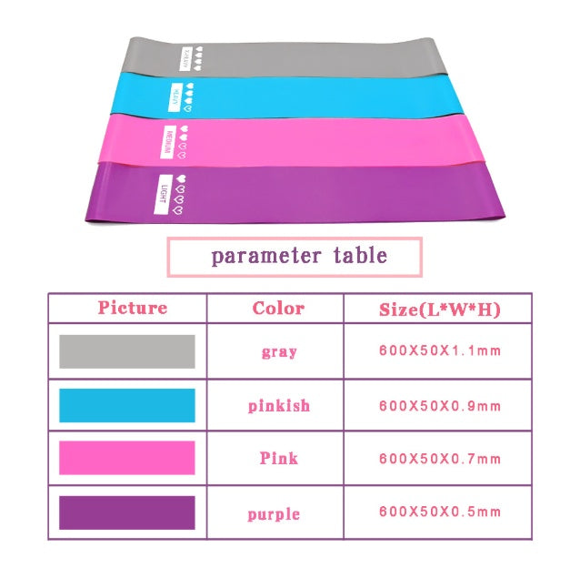 Elastic Resistance Bands for Fitness | Booty, Gym & Yoga Bands