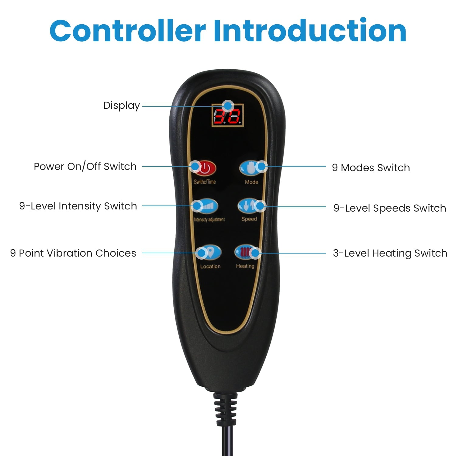 Full Body Electric Massage Mat for Total Relaxation